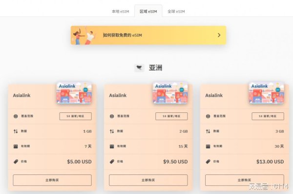 申银优配 手机eSIM：甲之蜜糖，乙之砒霜？